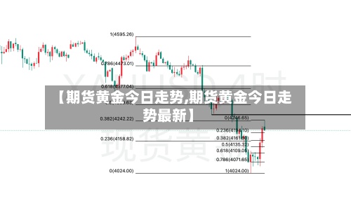 【期货黄金今日走势,期货黄金今日走势最新】-第2张图片
