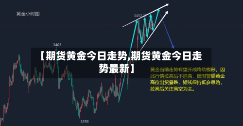【期货黄金今日走势,期货黄金今日走势最新】-第3张图片