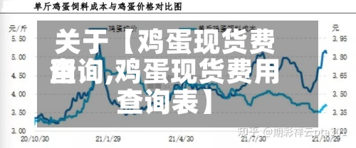 关于【鸡蛋现货费用
查询,鸡蛋现货费用
查询表】