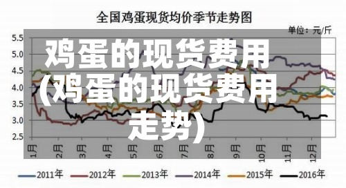 鸡蛋的现货费用
(鸡蛋的现货费用
走势)-第2张图片