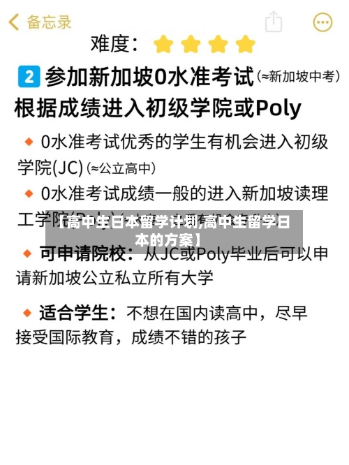 【高中生日本留学计划,高中生留学日本的方案】-第2张图片