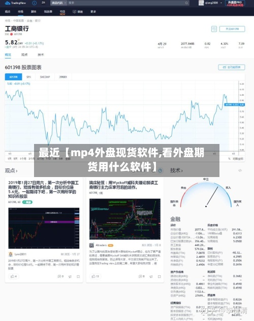 最近【mp4外盘现货软件,看外盘期货用什么软件】