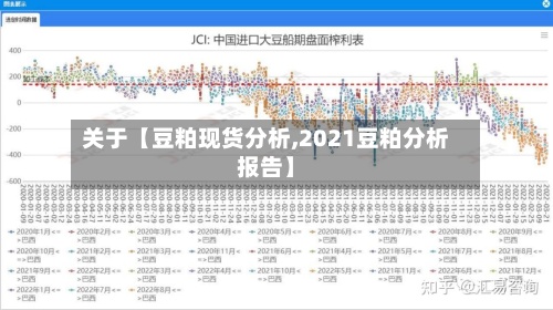 关于【豆粕现货分析,2021豆粕分析报告】-第3张图片