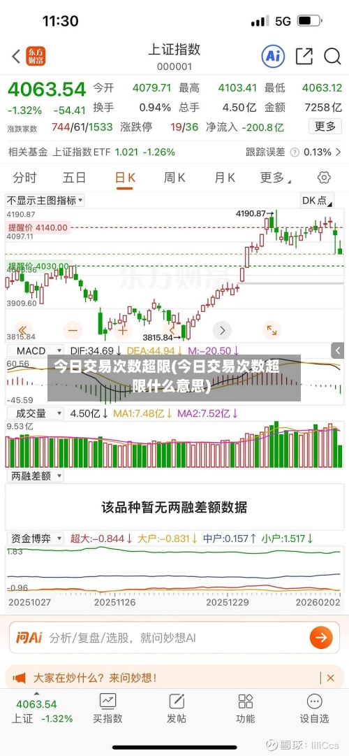今日交易次数超限(今日交易次数超限什么意思)-第3张图片