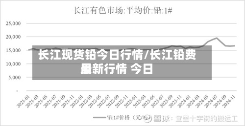 长江现货铅今日行情/长江铅费用
最新行情 今日