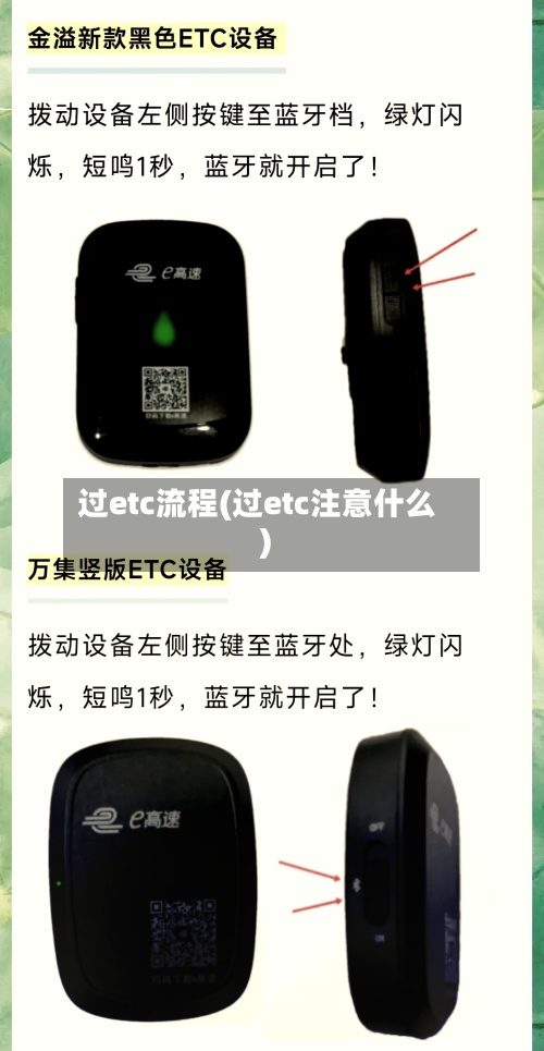 过etc流程(过etc注意什么)