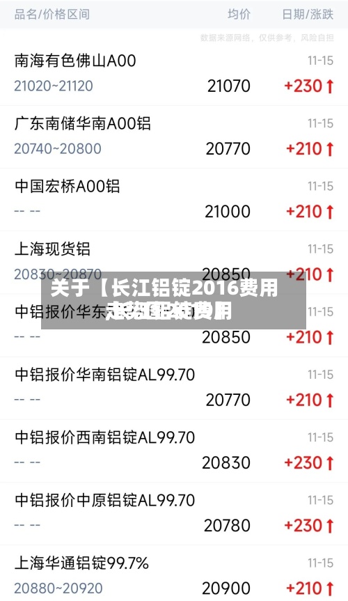 关于【长江铝锭2016费用,长江铝锭费用走势图2019】