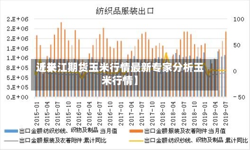 近来【长江期货玉米行情最新专家分析玉米行情】