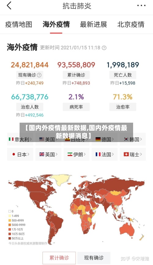 【国内外疫情最新数据,国内外疫情最新数据消息】-第3张图片