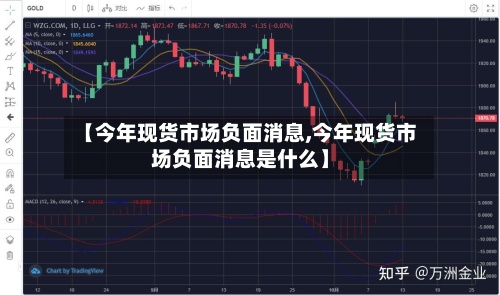 【今年现货市场负面消息,今年现货市场负面消息是什么】