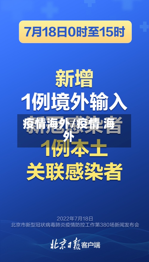 疫情海外/疫情 海外