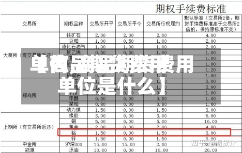 【商品期货费用单位,商品期货费用单位是什么】