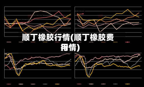 顺丁橡胶行情(顺丁橡胶费用行情)