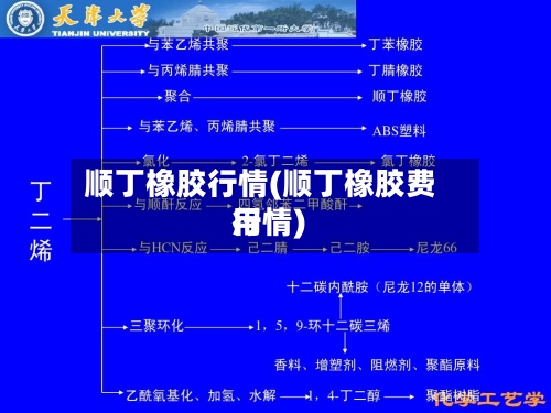 顺丁橡胶行情(顺丁橡胶费用
行情)-第3张图片