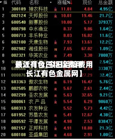 最近【今日铝锭费用
长江有色,今日铝锭费用
长江有色金属网】-第2张图片