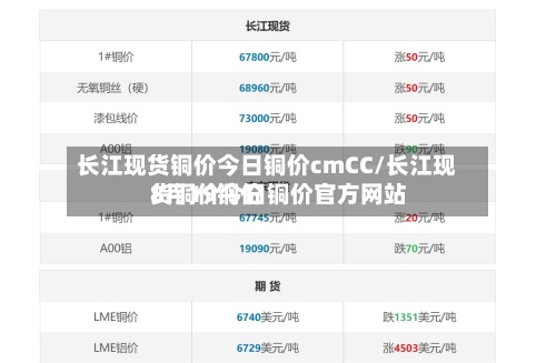 长江现货铜价今日铜价cmCC/长江现货铜价今日铜价官方网站
8月19铜价-第2张图片
