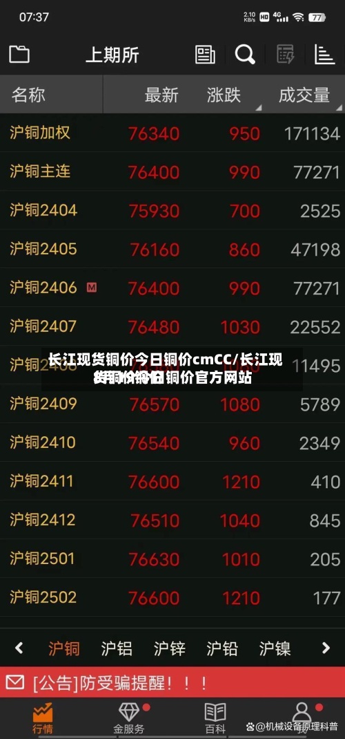 长江现货铜价今日铜价cmCC/长江现货铜价今日铜价官方网站8月19铜价