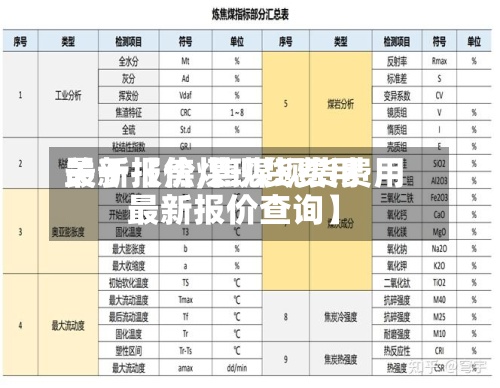 关于【焦煤现货费用
最新报价,焦煤现货费用
最新报价查询】