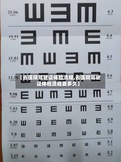 【去医院驾驶证体检流程,去医院驾驶证体检流程要多久】
