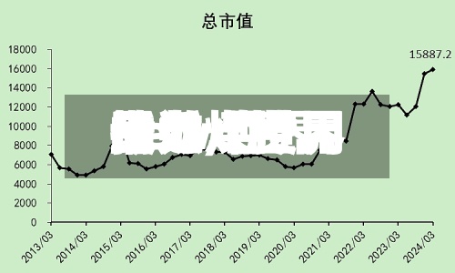 最近【世界
动力煤费用
指数,世界
动力煤费用
newc】