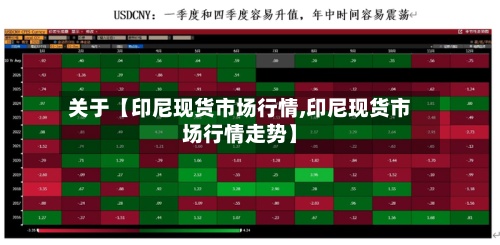 关于【印尼现货市场行情,印尼现货市场行情走势】