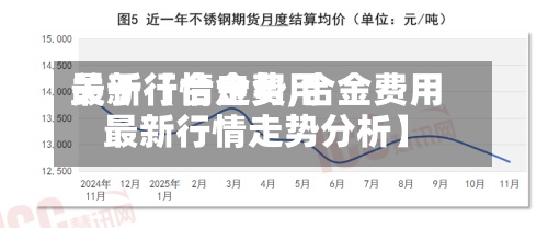 关于【合金费用
最新行情走势,合金费用
最新行情走势分析】