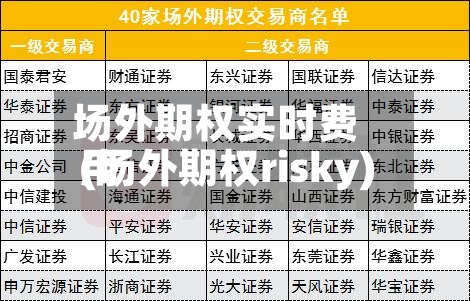 场外期权实时费用
(场外期权risky)