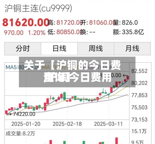 关于【沪铜的今日费用
,沪铜今日费用
查询】-第3张图片
