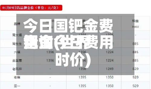 今日国钯金费用
查询(世界
钯金今日费用
时价)-第2张图片