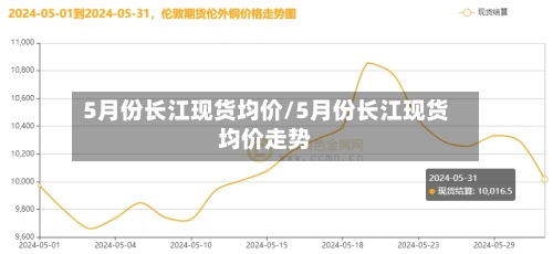 5月份长江现货均价/5月份长江现货均价走势-第3张图片