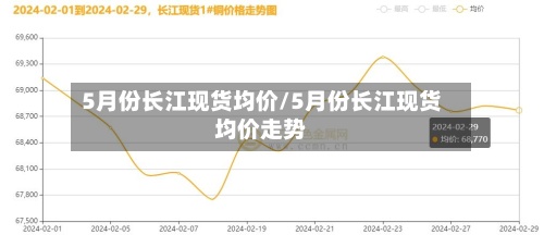5月份长江现货均价/5月份长江现货均价走势-第2张图片