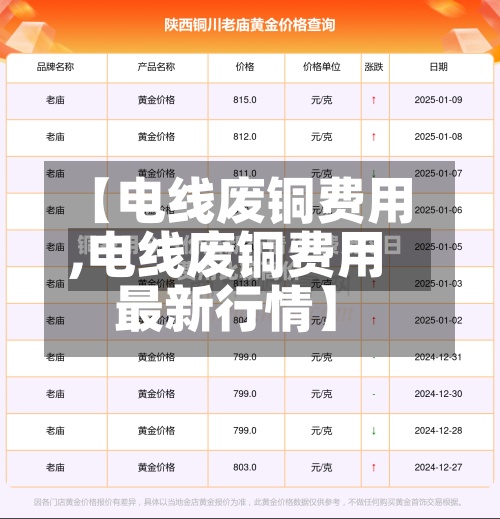 【电线废铜费用
,电线废铜费用
最新行情】