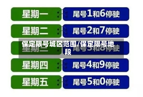 保定限号城区范围/保定限号地段
