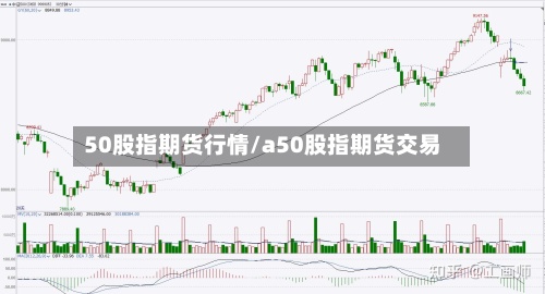 50股指期货行情/a50股指期货交易