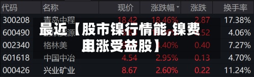 最近【股市镍行情能,镍费用上涨受益股】
