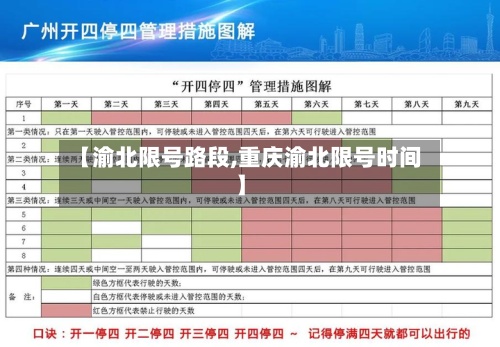 【渝北限号路段,重庆渝北限号时间】