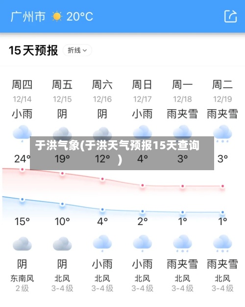 于洪气象(于洪天气预报15天查询)