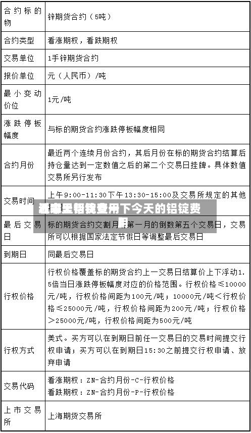 近来
【今天铝锭费用
看哪里帮我查一下今天的铝锭费用
】-第2张图片