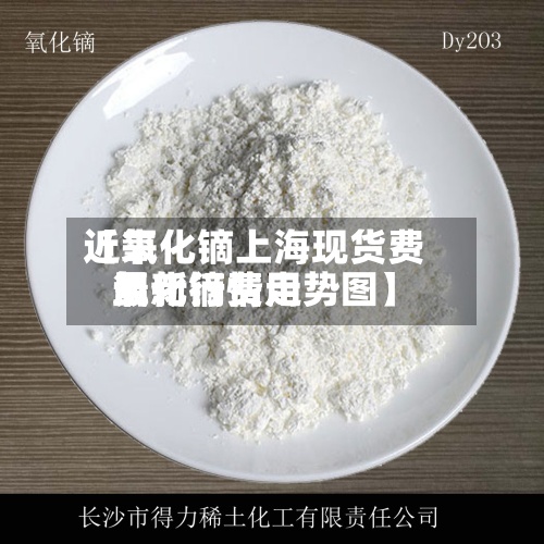 近来【氧化镝上海现货费用氧化镝费用最新行情走势图】-第2张图片
