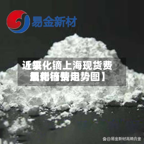 近来【氧化镝上海现货费用氧化镝费用最新行情走势图】-第3张图片
