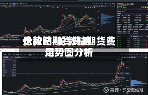 伦敦钴期货费用
走势图/伦敦钴期货费用
走势图分析