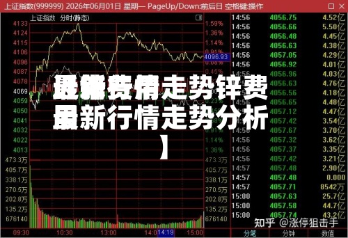 近来
【锌费用
最新行情走势锌费用
最新行情走势分析】