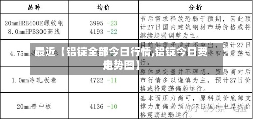 最近【铝锭全部今日行情,铝锭今日费用走势图】