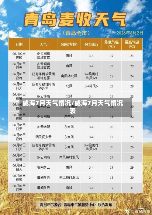 威海7月天气情况/威海7月天气情况表-第2张图片