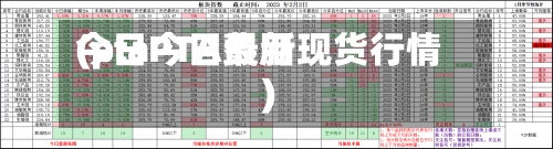 今日PTA费用
(pta今日最新现货行情)