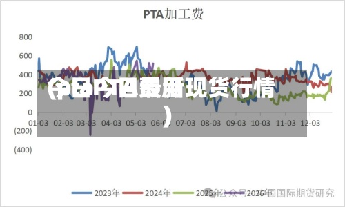 今日PTA费用
(pta今日最新现货行情)-第2张图片