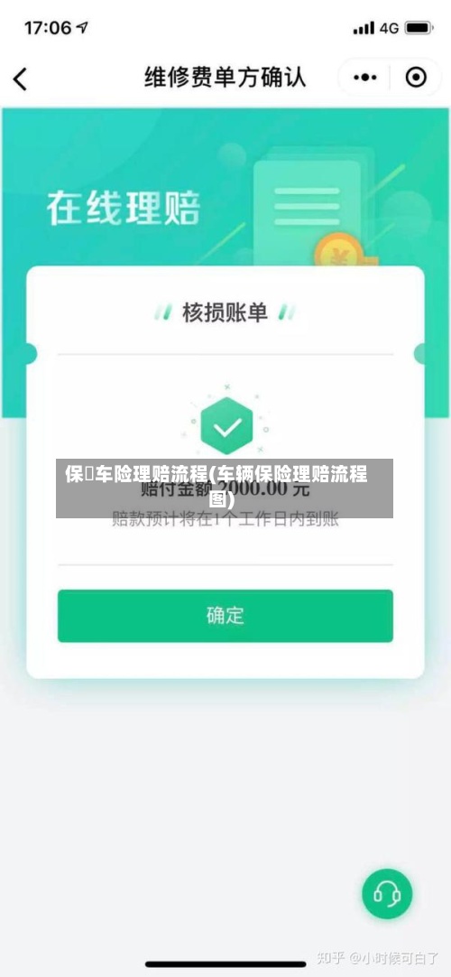 保骉车险理赔流程(车辆保险理赔流程图)