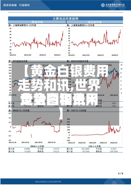【黄金白银费用
走势和讯,世界
黄金白银费用
走势图和讯网】-第2张图片