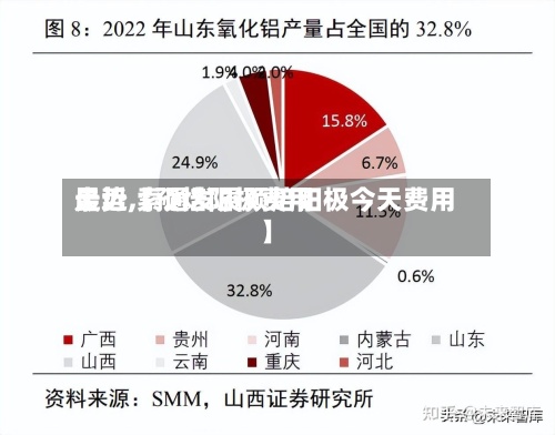 最近【预焙阳极费用
走势,索通发展预焙阳极今天费用
】