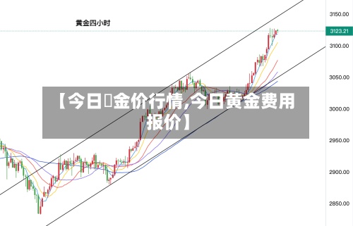 【今日黃金价行情,今日黄金费用
报价】-第2张图片